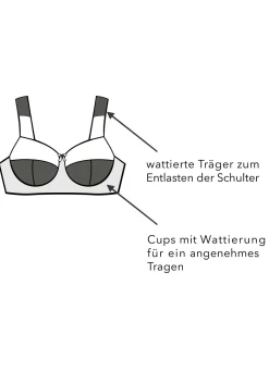 BH ohne Bügel mit wattierten Cups