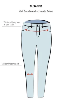 Extraschmale Twillhose in Curvy-Schnitt SUSANNE