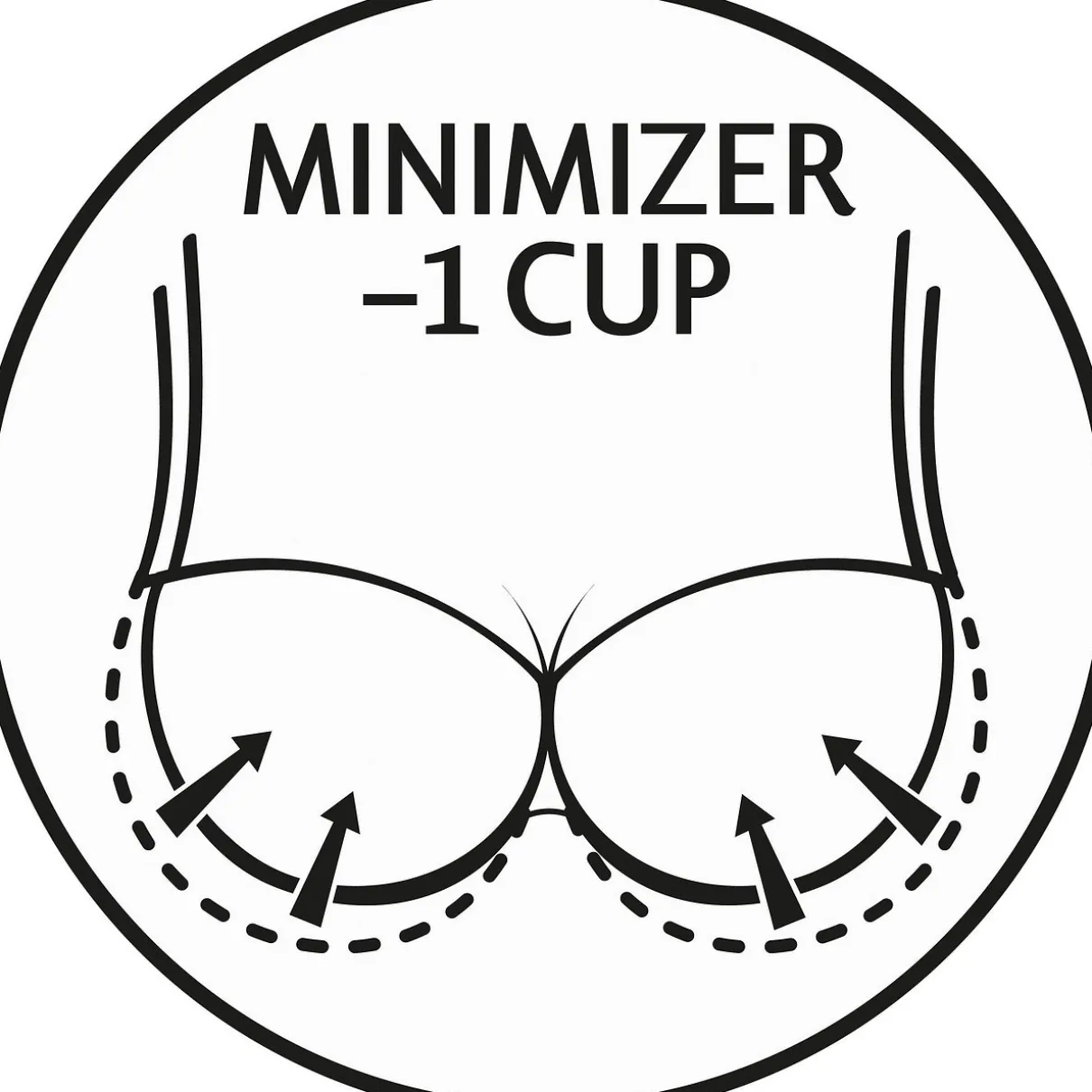 Minimizer-BH
