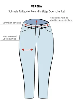 Schmale Jeans in Curvy-Schnitt VERENA