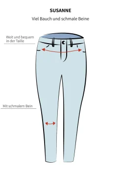 Skinny Jeans in Curvy-Schnitt SUSANNE